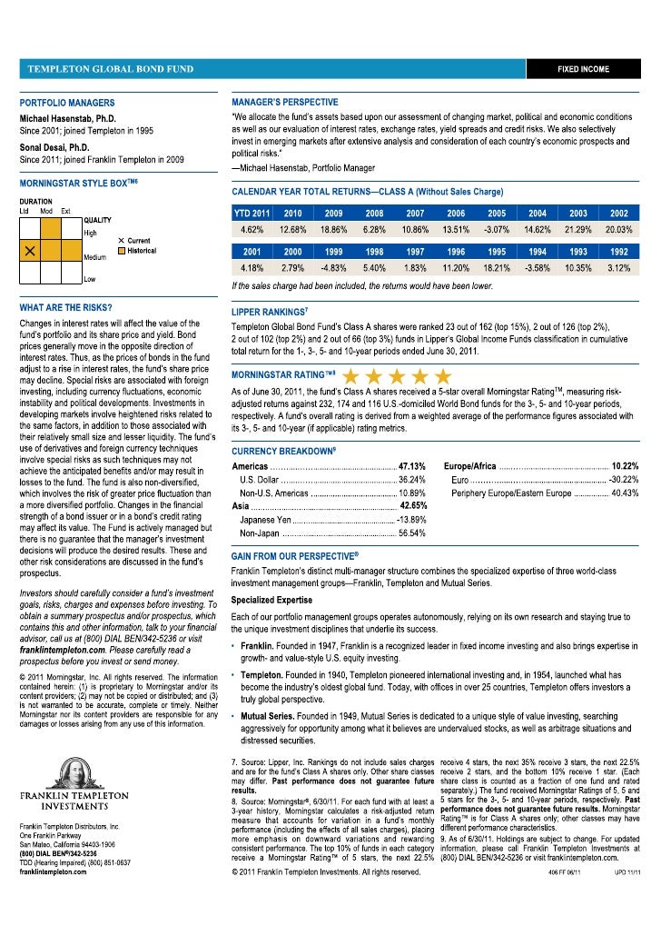 Templeton Global Bond Fund