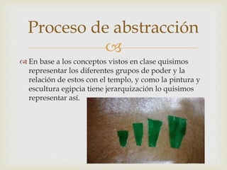 
 En base a los conceptos vistos en clase quisimos
representar los diferentes grupos de poder y la
relación de estos con el templo, y como la pintura y
escultura egipcia tiene jerarquización lo quisimos
representar así.
Proceso de abstracción
 