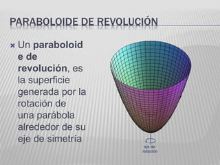 PARABOLOIDE DE REVOLUCIÓN 
 Un paraboloid 
e de 
revolución, es 
la superficie 
generada por la 
rotación de 
una parábola 
alrededor de su 
eje de simetría 
 