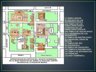 • (1) TEMPLO MAYOR
• (2) PRECINTO DE LOS
GUERREROS AGUILA
• (2A) TEMPLO DE LOS
CABALLEROS AGUILA
• (3) RECINTO DE LOS
CABALLEROS OCELOTE
• (3A) TEMPLO DE TEZCATLIPOCA
• (4) LA RESIDENCIA DE LOS
SACERDOTES
• (5) TEMPLO DE QUETZALCÓATL
• (6) CANCHA DEL JUEGO DE
PELOTA
• (7) TEMPLO DEL SOL
• (8) COATEOCALLI
• (9) TEMPLO DE CIHUACÓATL
• (10) TEMPLO A CHICOMECÓATL
• (11) TEMPLO DE XOCHIQUETZAL
• (12) TOZPALATL
• (13) HUEY TZOMPANTLI
 