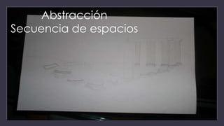 Abstracción
Secuencia de espacios
 