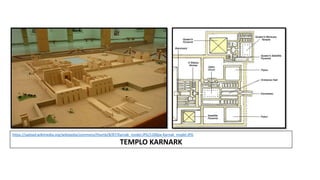 https://upload.wikimedia.org/wikipedia/commons/thumb/8/87/Karnak_model.JPG/1200px-Karnak_model.JPG
TEMPLO KARNARK
 