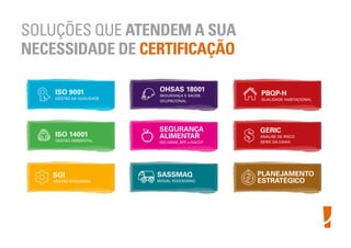 SOLUÇÕES QUE ATENDEM A SUA
NECESSIDADE DE CERTIFICAÇÃO
ISO 9001
GESTÃO DA QUALIDADE
SEGURANÇA
ALIMENTAR
ISO 22000, BPF e HACCP
PBQP-H
QUALIDADE HABITACIONAL
OHSAS 18001
SEGURANÇA E SAÚDE
OCUPACIONAL
SASSMAQ
MODAL RODOVIÁRIO
GERIC
ANÁLISE DE RISCO
GERIC DA CAIXA
ISO 14001
GESTÃO AMBIENTAL
SGI
GESTÃO INTEGRADA
PLANEJAMENTO
ESTRATÉGICO
 