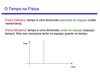 Relatividade
Exemplo: Imagine que você está atrasado para a aula e resolve usar
seus superpoderes para alcançar uma velocidade igual a metade da
velocidade da luz. Se você correr com essa velocidade por dois minutos
no seu referencial, quanto tempo terá se passado no referencial da
Terra?
Colocando na fórmula:
T B=
2
√ 0,75
2=T B
√1−
(0,5c)2
c2
T B≈2,35 minutos
 