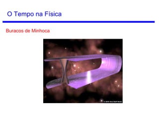 Viagem no Tempo
Em certo sentido, todos já viajamos no tempo...do presente para o
futuro.
Presente
Futuro
 