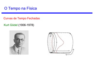 Viagem no Tempo
Se quiser ir para o futuro mais rápido, como já vimos na relatividade,
corra bastante.
Filme: Planeta dos Macacos
(1968)
Meninas Super Poderosas
Episódio Speed Demon
 