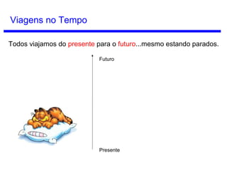 Viagem no Tempo
Acontece que a viagem ao passado dá margem para algumas situações
contraditórias, como o paradoxo do avô.
 