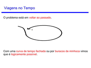 Viagem no Tempo
Alguns casos não são tão graves quanto o paradoxo do avô, mas ainda
assim são paradoxais, como o paradoxo Bootstrap.
 