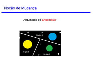Conceitos de Tempo
Tempo como intuição
Para Immanuel Kant, tempo é apenas uma
intuição própria de nossa subjetividade,
necessária para o raciocínio e para a
experiência.
“O tempo é a forma de nossa intuição e de nosso
estado interior e, sendo assim, não pode ser
determinação dos fenômenos externos, não se
referindo nem a um figura nem a uma posição.”
Kant, Crítica da Razão Pura, Estética
Transcendental, §6.
Immanuel Kant
(1724 - 1804)
 
