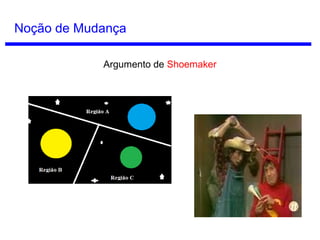 Conceitos de Tempo
Tempo como ilusão
Já no século XX, no artigo The Unreality of
Time (1908), o filósofo John McTaggart
argumentou que o tempo é uma ilusão!
John McTaggart
(1866 - 1925)
 