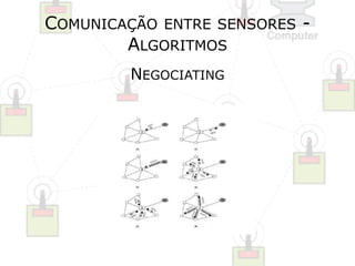 COMUNICAÇÃO ENTRE SENSORES - 
ALGORITMOS 
NEGOCIATING 
 