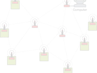 Sistemas Distribuídos - Redes de Sensores