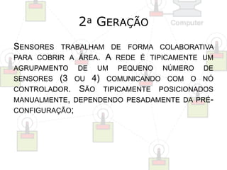 2ª GERAÇÃO 
SENSORES TRABALHAM DE FORMA COLABORATIVA 
PARA COBRIR A ÁREA. A REDE É TIPICAMENTE UM 
AGRUPAMENTO DE UM PEQUENO NÚMERO DE 
SENSORES (3 OU 4) COMUNICANDO COM O NÓ 
CONTROLADOR. SÃO TIPICAMENTE POSICIONADOS 
MANUALMENTE, DEPENDENDO PESADAMENTE DA PRÉ- 
CONFIGURAÇÃO; 
 