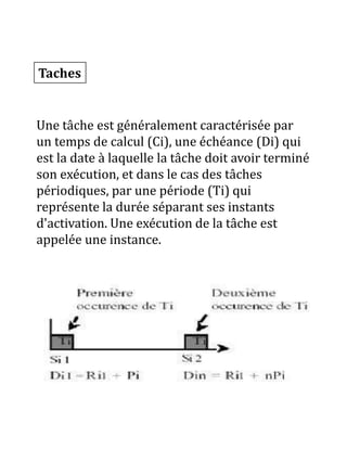 Taches
Une tâche est généralement caractérisée par
un temps de calcul (Ci), une échéance (Di) qui
est la date à laquelle la tâche doit avoir terminé
son exécution, et dans le cas des tâches
périodiques, par une période (Ti) qui
représente la durée séparant ses instants
d'activation. Une exécution de la tâche est
appelée une instance.
 
