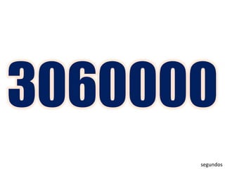 3060000
segundos
 