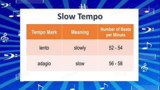 Tempo Mark Meaning
Number of Beats
per Minute
lento slowly 52 - 54
adagio slow 56 - 58
 