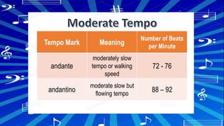 Tempo Mark Meaning
Number of Beats
per Minute
andante
moderately slow
tempo or walking
speed
72 - 76
andantino
moderate slow but
flowing tempo
88 – 92
 