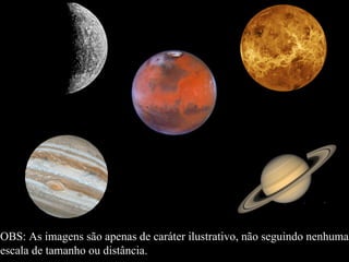 OBS: As imagens são apenas de caráter ilustrativo, não seguindo nenhuma escala de tamanho ou distância. 
