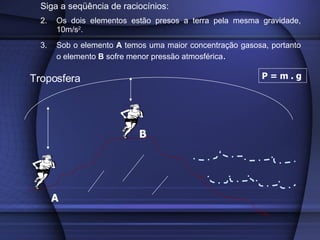Troposfera A B Siga a seqüência de raciocínios: Os dois elementos estão presos a terra pela mesma gravidade, 10m/s 2 . Sob o elemento  A  temos uma maior concentração gasosa, portanto o elemento  B  sofre menor pressão atmosférica .  P = m . g 