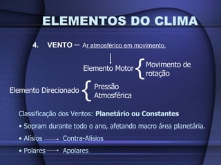ELEMENTOS DO CLIMA 4. VENTO  –  A r atmosférico em movimento. Elemento Motor { Movimento de rotação Elemento Direcionado { Pressão Atmosférica Classificação dos Ventos:  Planetário ou Constantes Sopram durante todo o ano, afetando macro área planetária. Alísios  Contra-Alísios Polares Apolares 