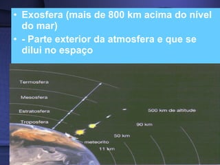 Exosfera (mais de 800 km acima do nível do mar) - Parte exterior da atmosfera e que se dilui no espaço 