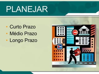 PLANEJAR Curto Prazo Médio Prazo Longo Prazo 