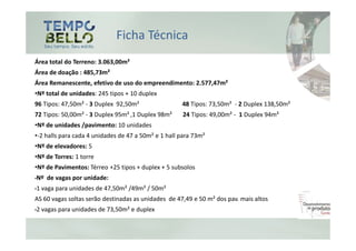 Ficha Técnica
Área total do Terreno: 3.063,00m²
Área de doação : 485,73m²
Área Remanescente, efetivo de uso do empreendimento: 2.577,47m²
•Nº total de unidades: 245 tipos + 10 duplex
96 Tipos: 47,50m² - 3 Duplex 92,50m²                 48 Tipos: 73,50m² - 2 Duplex 138,50m²
72 Tipos: 50,00m² - 3 Duplex 95m² ,1 Duplex 98m²     24 Tipos: 49,00m² - 1 Duplex 94m²
•Nº de unidades /pavimento: 10 unidades
•-2 halls para cada 4 unidades de 47 a 50m² e 1 hall para 73m²
•Nº de elevadores: 5
•Nº de Torres: 1 torre
•Nº de Pavimentos: Térreo +25 tipos + duplex + 5 subsolos
•Nº   de vagas por unidade:
•1   vaga para unidades de 47,50m² /49m² / 50m²
AS 60 vagas soltas serão destinadas as unidades de 47,49 e 50 m² dos pav. mais altos
•2   vagas para unidades de 73,50m² e duplex
 