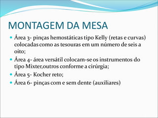MONTAGEM DA MESA
 Área 3- pinças hemostáticas tipo Kelly (retas e curvas)
colocadascomo as tesouras em um número de seis a
oito;
 Área 4- área versátil colocam-se os instrumentos do
tipo Mixter,outros conforme a cirúrgia;
 Área 5- Kocher reto;
 Área 6- pinças com e sem dente (auxiliares)
 