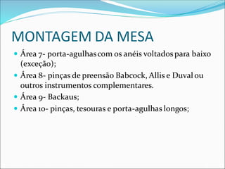 MONTAGEM DA MESA
 Área 7- porta-agulhascom os anéis voltadospara baixo
(exceção);
 Área 8- pinças de preensão Babcock, Allis e Duvalou
outros instrumentos complementares.
 Área 9- Backaus;
 Área 10- pinças, tesouras e porta-agulhas longos;
 