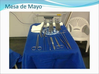 Mesa de Mayo
 