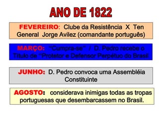FEVEREIRO: Clube da Resistência X Ten
General Jorge Avilez (comandante português)
MARÇO: “Cumpra-se” / D. Pedro recebe o
Título de “Protetor e Defensor Perpétuo do Brasil
JUNHO: D. Pedro convoca uma Assembléia
Constituinte
AGOSTO: considerava inimigas todas as tropas
portuguesas que desembarcassem no Brasil.
 