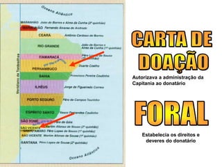 Autorizava a administração da
Capitania ao donatário
Estabelecia os direitos e
deveres do donatário
 