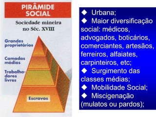  Urbana;
 Maior diversificação
social: médicos,
advogados, boticários,
comerciantes, artesãos,
ferreiros, alfaiates,
carpinteiros, etc;
 Surgimento das
classes médias;
 Mobilidade Social;
 Miscigenação
(mulatos ou pardos);
 