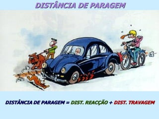 DISTÂNCIA DE PARAGEM




DISTÂNCIA DE PARAGEM = DIST. REACÇÃO + DIST. TRAVAGEM

 29-09-2012                                       23
 