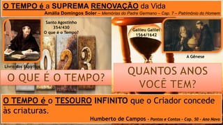 O TEMPO é a SUPREMA RENOVAÇÃO da Vida
Amália Domingos Soler – Memórias do Padre Germano – Cap. 7 – Patrimônio do Homem
O TEMPO é o TESOURO INFINITO que o Criador concede
às criaturas.
Humberto de Campos – Pontos e Contos – Cap. 50 – Ano Novo
Galileu Galilei
1564/1642
Santo Agostinho
354/430
O que é o Tempo?
Livro dos Espíritos
A Gênese
 