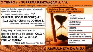 FUTURO/
PRESENTE/PASSADO
COMPLETISTAS:
Parciais/Totais
SUICIDAS:
Indiretos/Diretos
PARADOS NO TEMPO:
Encarnados/Desencarnados
RENOVAÇÃO = Fluxo
contínuo
AMPULHETA DA VIDA
Janeiro a Janeiro, renova-se o ano, oferecendo
novo ciclo ao trabalho.
É como se tudo estivesse a dizer : "SE
QUISERES, PODES RECOMEÇAR".
(...) DESVENCILHA-TE DO INÚTIL.
Emmanuel – Palavras de Vida Eterna – Cap. 1 -
Recomecemos
Largue qualquer sombra do
passado ao chão do tempo, QUAL A
ÁRVORE QUE LANÇA DE SI AS
FOLHAS MORTAS.
André Luiz – Respostas da Vida – Cap. 3
Medida de Tempo: AMPULHETA
Sol/Agua/Pêndulo/Quartzo/Atômico
O TEMPO é a SUPREMA RENOVAÇÃO da Vida
Amália Domingos Soler – Memórias do Padre Germano – Cap. 7 – Patrimônio do Homem
 