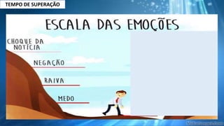 TEMPO DE SUPERAÇÃO
 