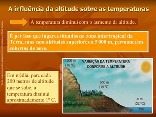 A influência da altitude sobre as temperaturas É por isso que lugares situados na zona intertropical da Terra, mas com altitudes superiores a 5 000 m, permanecem cobertos de neve.   Marcos Aurélio Em média, para cada 200 metros de altitude que se sobe, a temperatura diminui  aproximadamente 1º C. A temperatura diminui com o aumento da altitude. Parte integrante da obra  Geografia Homem & Espaço , Editora Saraiva. 