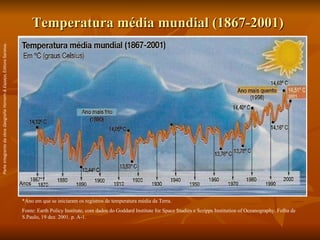 Temperatura média mundial (1867-2001) *Ano em que se iniciaram os registros de temperatura média da Terra. Fonte: Earth Policy Institute, com dados do Goddard Institute for Space Studies e Scripps Institution of Oceanography. Folha de S.Paulo, 19 dez. 2001. p. A-1. Parte integrante da obra  Geografia Homem & Espaço , Editora Saraiva. 