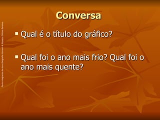 Conversa  Qual é o título do gráfico? Qual foi o ano mais frio? Qual foi o ano mais quente? Parte integrante da obra  Geografia Homem & Espaço , Editora Saraiva. 