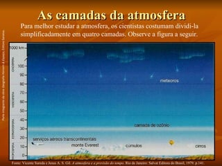 As camadas da atmosfera Para melhor estudar a atmosfera, os cientistas costumam dividi-la simplificadamente em quatro camadas. Observe a figura a seguir. Fonte: Vicente Sureda e Jesus A. S. Gil.  A atmosfera e a previsão do tempo . Rio de Janeiro: Salvat Editora do Brasil, 1979. p.141. Parte integrante da obra  Geografia Homem & Espaço , Editora Saraiva. 