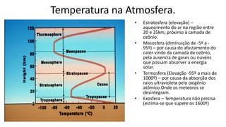 Temperatura na Atmosfera.
• Estratosfera (elevação) –
aquecimento do ar na região entre
20 e 35km, próximo à camada de
ozônio.
• Mesosfera (diminuição de -5º a -
95º) – por causa do afastamento do
calor vindo da camada de ozônio,
pela ausencia de gases ou nuvens
que possam absorver a energia
solar.
• Termosfera (Elevação -95º a mais de
1000º) – por causa da absorção dos
raios ultravioleta pelo oxigênio
atômico.Onde os meteoros se
desintegram.
• Exosfera – Temperatura não precisa
(estima-se que supere os 1600º)
 