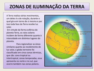 ZONAS DE ILUMINAÇÃO DA TERRA
A Terra realiza vários movimentos,
um deles é o de rotação, durante o
qual gira em torno de si mesma e por
isso toda face da Terra recebe luz
solar.
Em virtude da forma esférica do
planeta Terra, os raios solares
incidem de forma diferente quanto à
intensidade em distintos lugares do
planeta.
Para regionalizar as áreas
similares quanto ao recebimento de
luz solar, o globo terrestre foi
classificado em cinco zonas térmicas,
que são: zona tropical ou
intertropical, zonas temperadas, essa
apresenta no norte e no sul, que
ocorre também nas zonas polares.
 