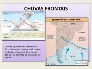 CHUVAS FRONTAIS
Ocorrem quando uma massa de ar
frio, mais densa, penetra em forma de
cunha em uma massa de ar quente,
dando-se a ascensão do ar aquecido e
úmido.
 