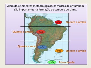 Além dos elementos meteorológicos, as massas de ar também
são importantes na formação do tempo e do clima.
mEc
mTa
mTc
mPa
 
