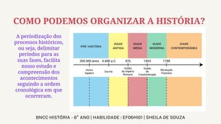Aula de História: EF06HI01 - TEMPO, ESPAÇO E FORMAS DE REGISTRO | PDF