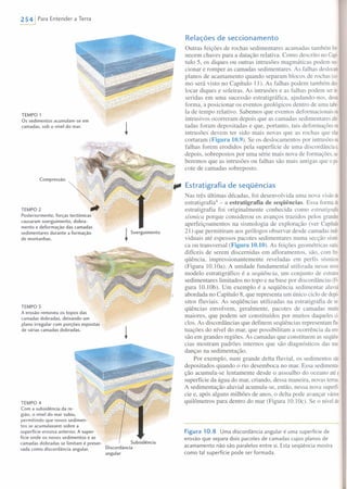 2541 Para Entender a Terra
TEMPO 1
Os sedimentos acumulam-se em
camadas, sob o nível do mar.
Compressão
TEMPO 2
Posteriormente, forças teetõnicas
causaram soerguimento, dobra-
mento e deformação das camadas
sedimentares durante a formação
de montanhas.
!Soerguimento
TEMPO 3
A erosão removeu os topos das
camadas dobradas, deixando um
plano irregular com porções expostas
de várias camadas dobradas.
TEMPO 4
Com a subsidência da re-
gião, o nível do mar subiu,
permitindo que novos sedimen-
tos se acumulassem sobre a
superfície erosiva anterior. A super-
fície onde os novos sedimentos e as
camadas dobradas se limitam é preser-
vada como discordância angular.
Subsidência
Discordãncia
angular
Relações de seccionamento
Outras feições de rochas sedimentares acamadas também for
necem chaves para a datação relativa. Como descrito no Capí-
tulo 5, os diques ou outras intrusões magmáticas podem seco
cionar e romper as camadas sedimentares. As falhas deslocam
planos de acamamento quando separam blocos de rochas (co
mo será visto no Capítulo LI). As falhas podem também des
locar diques e soleiras. As intrusões e as falhas podem serin
seridas em uma sucessão estratigráfica, ajudando-nos, dessa
forma, a posicionar os eventos geológicos dentro de uma tabe.
Ia de tempo relativo. Sabemos que eventos deformacionais ou
intrusivos ocorreram depois que as camadas sedimentares afe-
tadas foram depositadas e que, portanto, tais deformações ou
intrusões devem ter sido mais novas que as rochas que elas
cortaram (Figura 10.9). Se os deslocamentos por intrusões ou
falhas forem erodidos pela superfície de uma discordância e,
depois, sobrepostos por uma série mais nova de formações, sa
beremos que as intrusões ou falhas são mais antigas que o pa-
cote de camadas sobreposto.
Estratigrafia de seqüências
Nas três últimas décadas, foi desenvolvida uma nova visãode
estratigrafia" - a estratigrafia de seqüências. Essa forma de
estratigrafia foi originalmente conhecida como estratigrafia
sísmica porque considerou os avanços trazidos pelos grandes
aperfeiçoamentos na sismologia de exploração (ver Capítulo
21) que permitiram aos geólogos observar desde camadas indi·
viduais até espessos pacotes sedimentares numa secção sísmi·
ca ou transversal (Figura 10.10). As feições geométricas sutis.
difíceis de serem discernidas em afloramentos, são, com fre-
qüência, impressionantemente reveladas em perfis sísmicos
(Figura 1O.10a). A unidade fundamental utilizada nesse novo
modelo estratigráfico é a seqüência, um conjunto de estratos
sedimentares limitados no topo e na base por discordâncias (Fi·
gura 1O.lOb). Um exemplo é a seqüência sedimentar aluvial
abordada no Capítulo 8, que representa um único ciclo de depó-
sitos fluviais. As seqüências utilizadas na estratigrafia de se-
qüências envolvem, geralmente, pacotes de camadas muito
maiores, que podem ser constituídos por muitos daqueles cio
cios. As discordâncias que definem seqüências representam flu-
tuações do nível do mar, que possibilitam a ocorrência da ero-
são em grandes regiões. As camadas que constituem as seqüên-
cias mostram padrões internos que são diagnósticos das mu-
danças na sedimentação.
Por exemplo, num grande delta fluvial, os sedimentos são
depositados quando o rio desemboca no mar. Essa sedirnenta-
ção acumula-se lentamente desde o assoalho do oceano atéa
superfície da água do mar, criando, dessa maneira, novas terras.
A sedimentação aluvial acumula-se, então, nessa nova superfí-
cie e, após alguns milhões de anos, o delta pode avançar vários
quilômetros para dentro do mar (Figura IO.lOc). Se o nível do
Figura 10.8 Uma discordância angular é uma superfície de
erosão que separa dois pacotes de camadas cujos planos de
acamamento não são paralelos entre si. Esta seqüência mostra
como tal superfície pode ser formada.
 