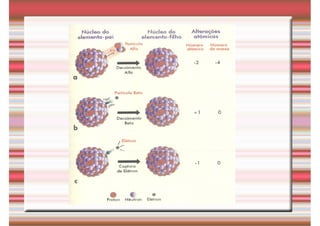 Tempo Geológico/ Fósseis/ Estratigrafia