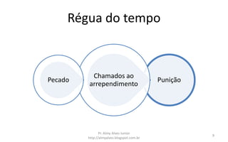 Régua do tempo
Punição
Chamados ao
arrependimento
Pecado
Pr. Almy Alves Junior
http://almyalves.blogspot.com.br
9
 
