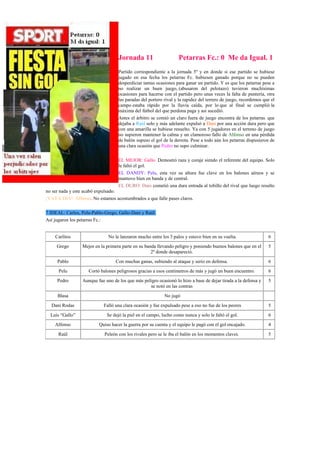 Jornada 11                     Petarras Fc.: 0 Me da Igual. 1
                                   Partido correspondiente a la jornada 5º y en donde si ese partido se hubiese
                                   jugado en esa fecha los petarras Fc. hubiesen ganado porque no se pueden
                                   desperdiciar tantas ocasiones para ganar un partido. Y es que los petarras pese a
                                   no realizar un buen juego, (abusaron del pelotazo) tuvieron muchísimas
                                   ocasiones para hacerse con el partido pero unas veces la falta de puntería, otra
                                   las paradas del portero rival y la rapidez del terrero de juego, recordemos que el
                                   campo estaba rápido por la lluvia caída, por lo que al final se cumplió la
                                   máxima del fútbol del que perdona paga y así sucedió.
                                   Antes el árbitro se comió un claro fuera de juego encontra de los petarras que
                                   dejaba a Raúl solo y más adelante expulsó a Dani por una acción dura pero que
                                   con una amarilla se hubiese resuelto. Ya con 5 jugadores en el terreno de juego
                                   no supieron mantener la calma y un clamoroso fallo de Alfonso en una pérdida
                                   de balón supuso el gol de la derrota. Pese a todo aún los petarras dispusieron de
                                   una clara ocasión que Pedro no supo culminar.

                                   EL MEJOR: Gallo. Demostró raza y coraje siendo el referente del equipo. Solo
                                   le faltó el gol.
                                   EL DANDY: Pelu, esta vez su altura fue clave en los balones aéreos y se
                                   mantuvo bien en banda y de central.
                                   EL DURO: Dani cometió una dura entrada al tobillo del rival que luego resulto
no ser nada y este acabó expulsado.
¡VAYA DÍA!: Alfonso. No estamos acostumbrados a que falle pases claros.

7 IDEAL: Carlos, Pelu-Pablo-Grego, Gallo-Dani y Raúl.
Así jugaron los petarras Fc.:


    Carlitos                  No le lanzaron mucho entre los 3 palos y estuvo bien en su vuelta.                 6
     Grego       Mejor en la primera parte en su banda llevando peligro y poniendo buenos balones que en el      5
                                                    2º donde desapareció.
     Pablo                        Con muchas ganas, subiendo al ataque y serio en defensa.                       6
      Pelu          Cortó balones peligrosos gracias a esos centímetros de más y jugó un buen encuentro.         6
     Pedro       Aunque fue uno de los que más peligro ocasionó lo hizo a base de dejar tirada a la defensa y    5
                                                  se notó en las contras
     Blasa                                                 No jugó
  Dani Rodas               Falló una clara ocasión y fue expulsado pese a eso no fue de los peores               5
  Luís “Gallo”               Se dejó la piel en el campo, lucho como nunca y solo le faltó el gol.               6
    Alfonso              Quiso hacer la guerra por su cuenta y el equipo le pagó con el gol encajado.            4
      Raúl                  Peleón con los rivales pero se le iba el balón en los momentos claves.               5
 